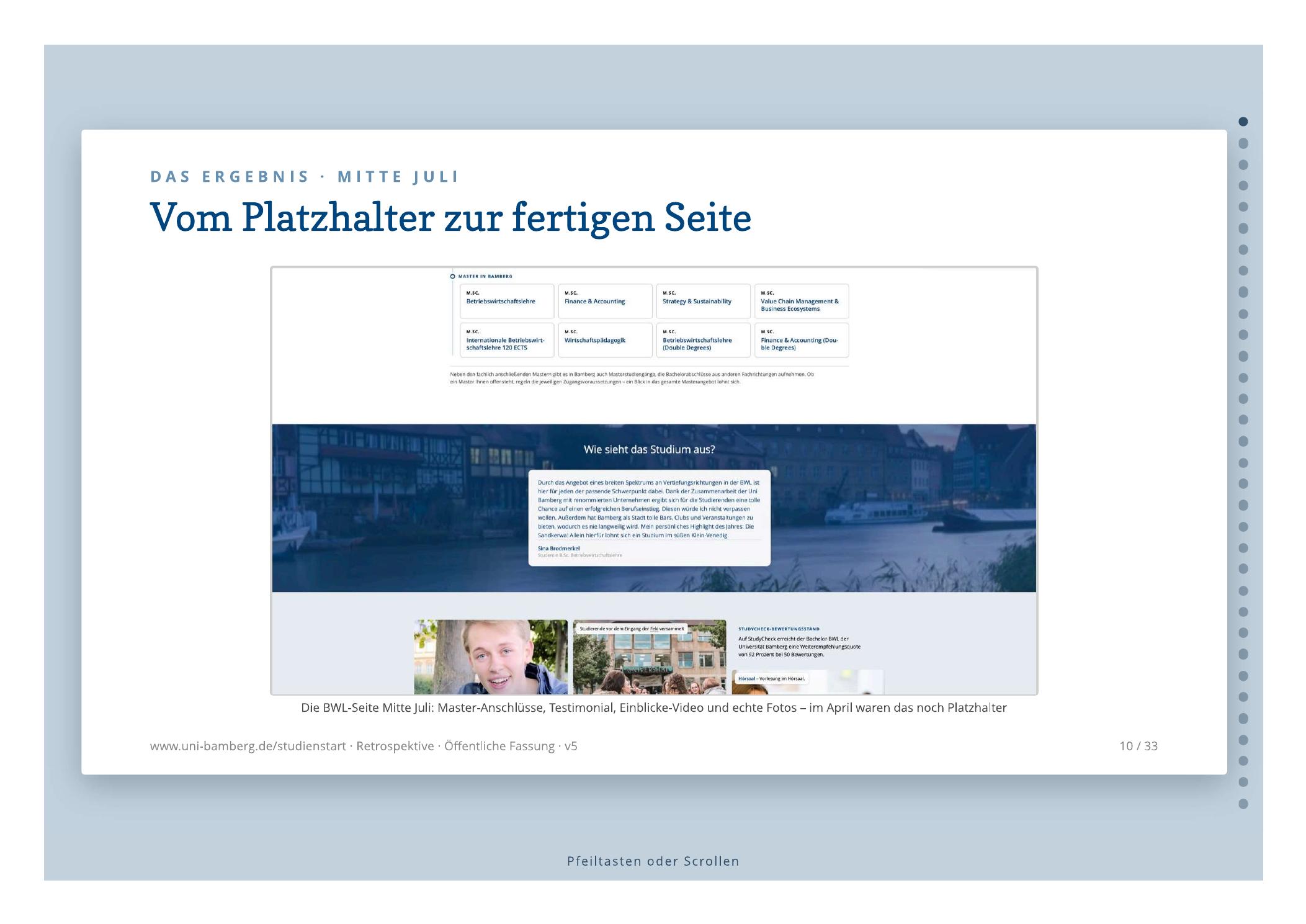 Fertige BWL-Seite mit Master-Anschlüssen, Testimonial, Video und echten Fotos